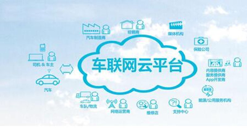 车载系统的未来趋势与行业革新