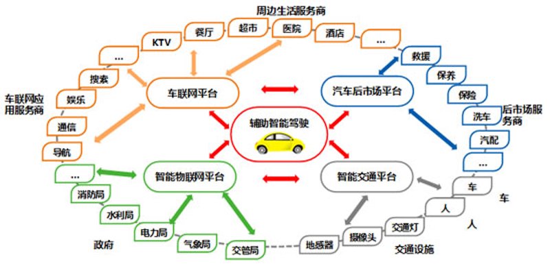 新能源汽车：了解并掌握绿色出行的秘诀